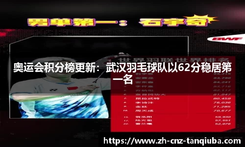 奥运会积分榜更新：武汉羽毛球队以62分稳居第一名